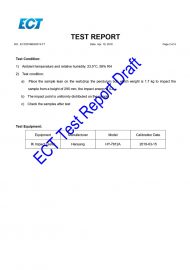 EKI-IK08-TESTING-Zertifikate